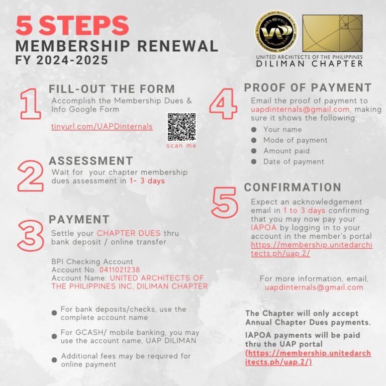 Membership Renewal Details